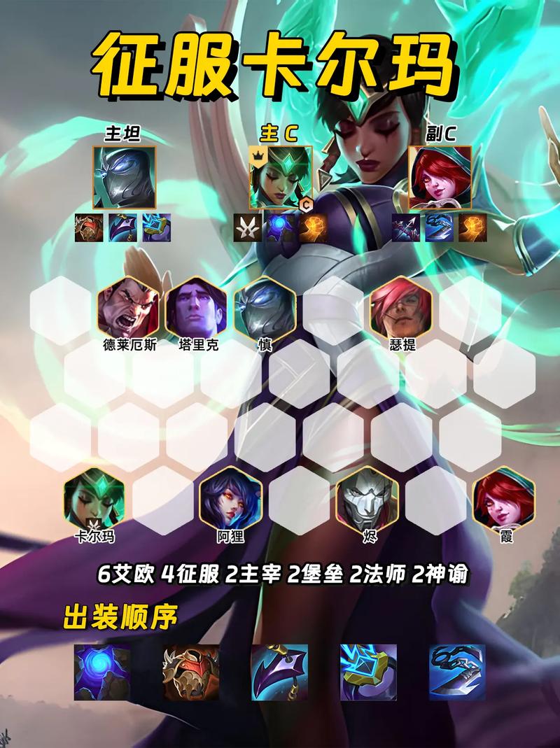 金铲铲之战羁绊音乐s9，金铲铲之战羁绊职业