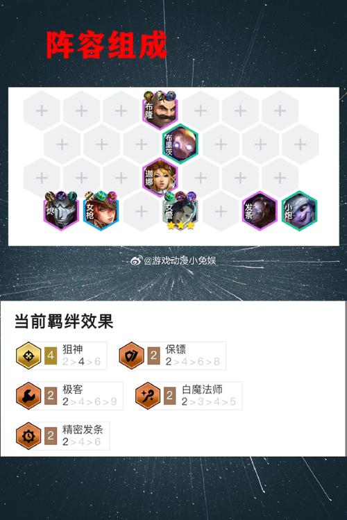 金铲铲海克斯重组器介绍，海克斯科技金铲铲？