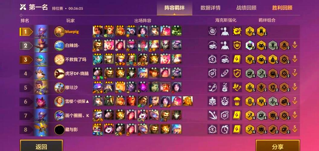莎弥拉是什么羁绊金铲铲，莎弥拉厉害吗