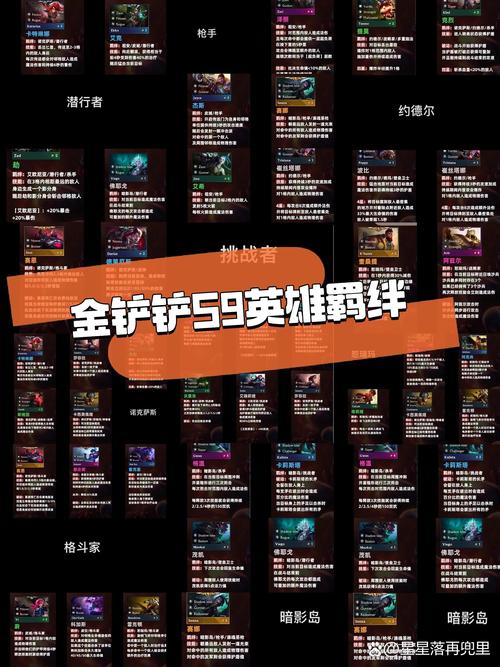 金铲铲羁绊装备是什么，金铲铲羁绊详情