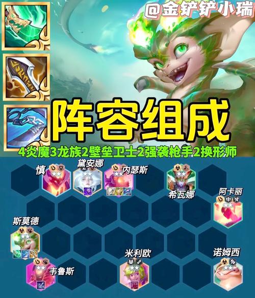金铲铲S12上分最稳阵容，金铲铲s1赛季上分最稳阵容？