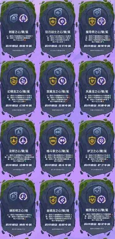 金铲铲海克斯奖赏？金铲铲4海克斯科技装备？