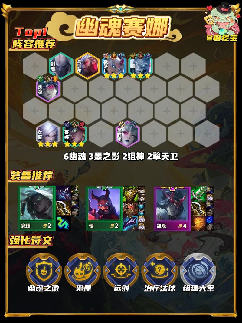金铲铲s7稳上分阵容，金铲铲之战阵容七人搭配？
