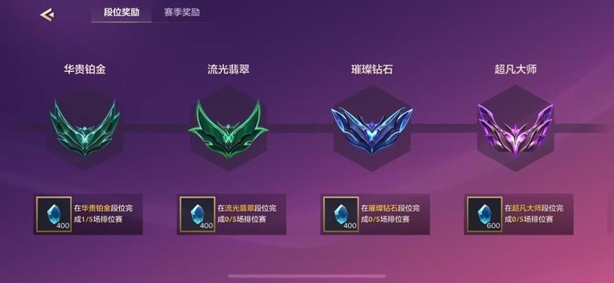 手游金铲铲翡翠上分阵容，手游金铲铲什么阵容？