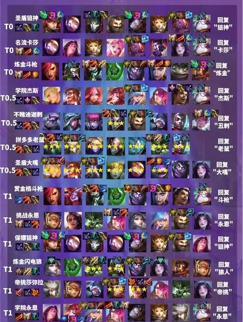 金铲铲派克什么羁绊比较好，金铲铲之战派克什么样子？