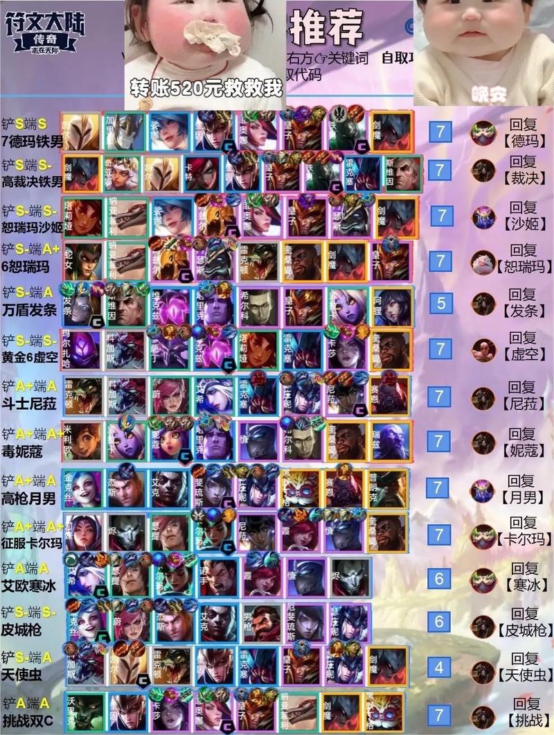 金铲铲福星推荐阵容上分？金铲铲有福星吗？