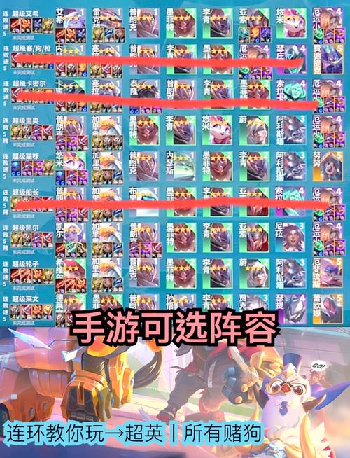 金铲铲最新上分阵容秘术，金铲铲之战秘术师有哪些
