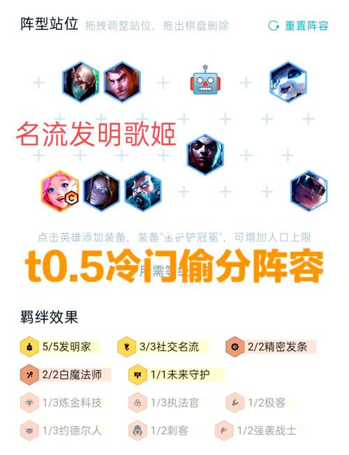 金铲铲之战上分阵容解说，金铲铲之战阵容合集