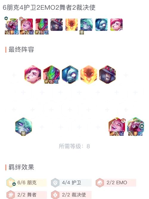 金铲铲更新后什么阵容上分，金铲铲新版本最强阵容