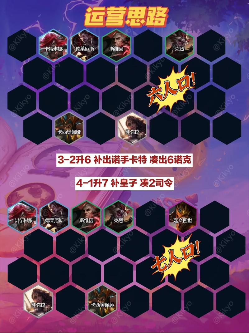 金铲铲机甲羁绊出装攻略，金铲铲装备羁绊