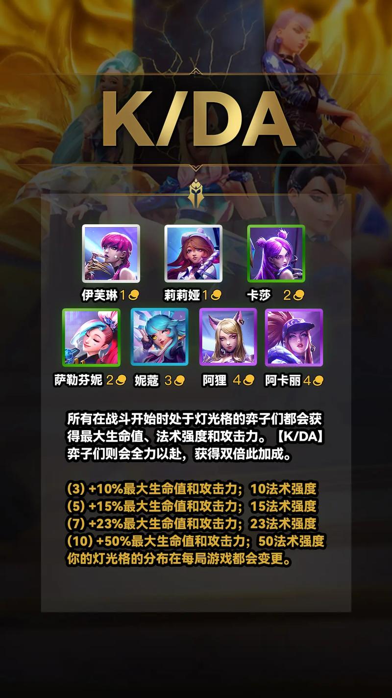 金铲铲s3赛季羁绊，金铲铲羁绊最强搭配？