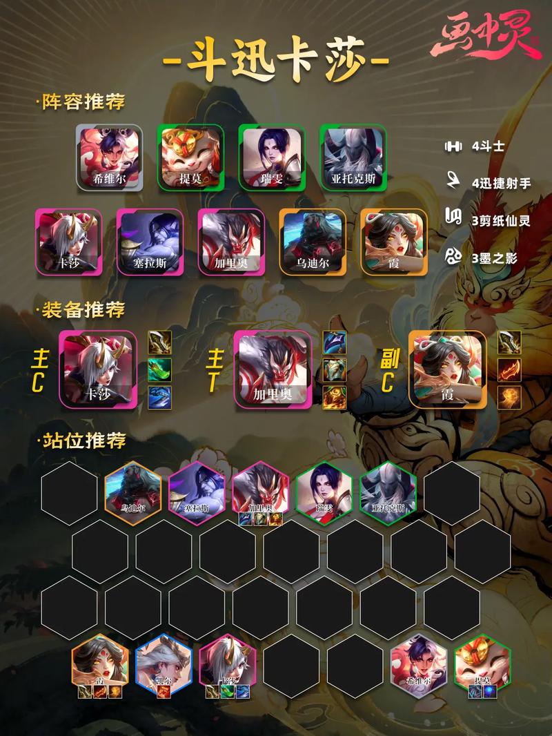 金铲铲9龙魂羁绊，金铲铲怎么合龙魂？