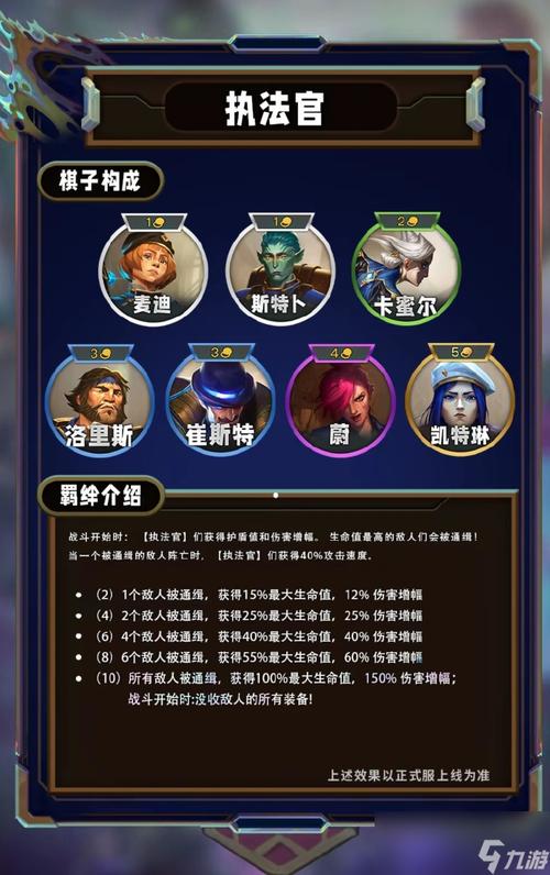 金铲铲五丧尸上分阵容？金铲铲五个丧尸？