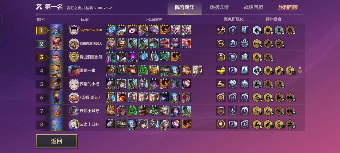 金铲铲上分阵容推荐剪纸天使？金铲铲天使怎么玩？