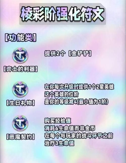 金铲铲ez平行海克斯，金铲铲4海克斯科技装备？