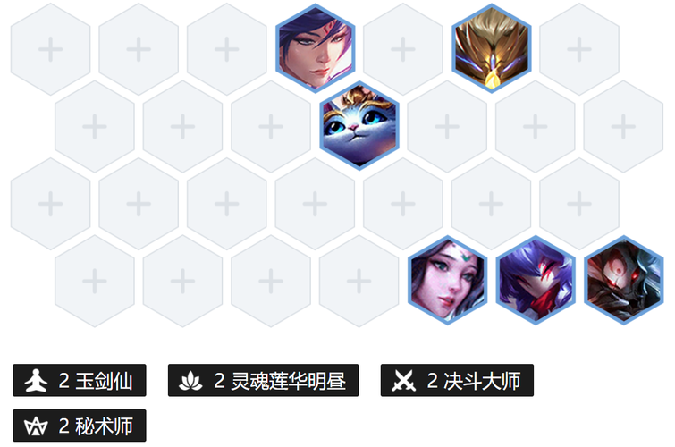 金铲铲最强上分阵容最新s6，金铲铲最稳定上分阵容