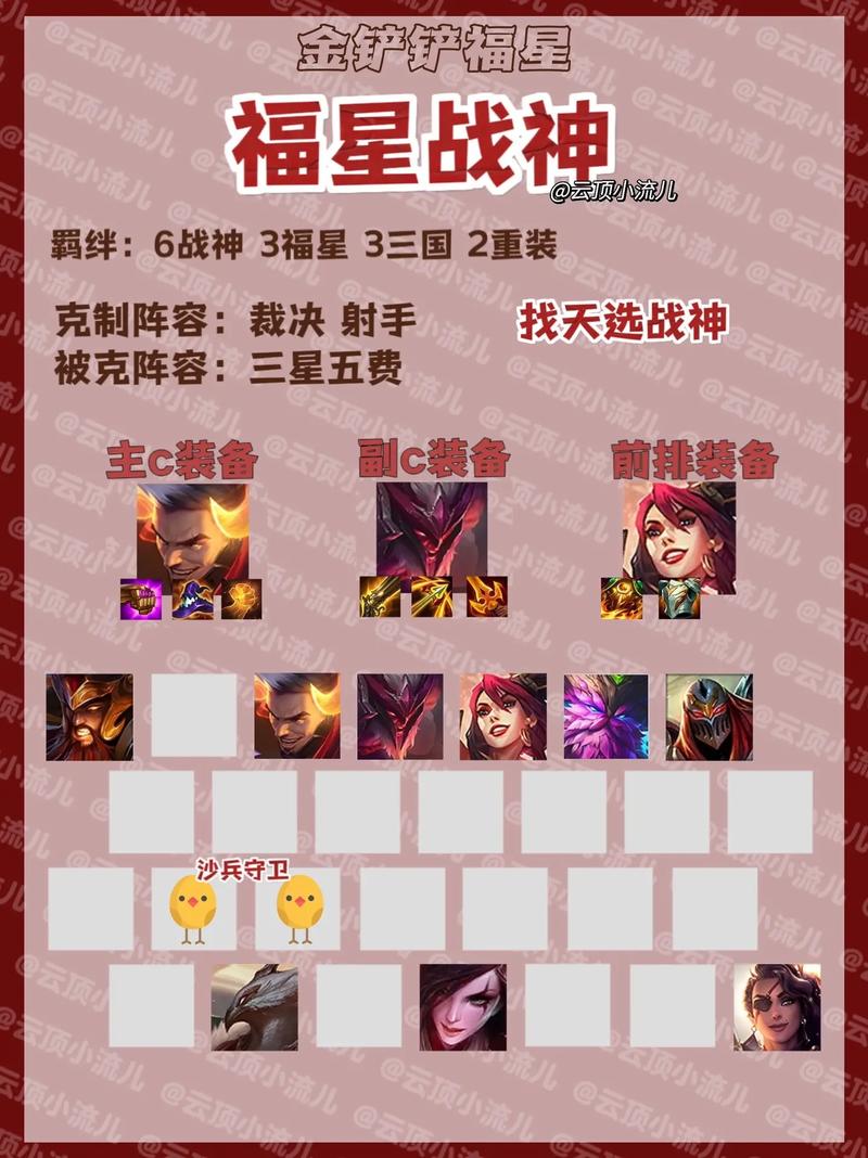 金铲铲上分福星阵容推荐，金铲铲之战有福星