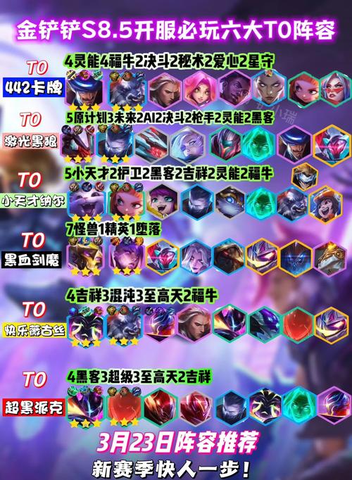 金铲铲海克斯强化英雄？金铲铲之战海克斯羁绊？