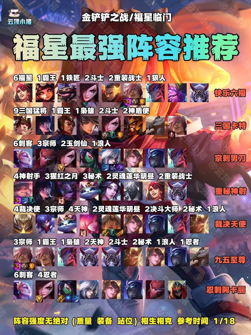 金铲铲最新的羁绊有哪些，金铲铲羁绊最强搭配