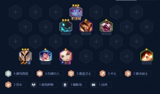 金铲铲配羁绊凯尔？金铲铲凯尔配啥装备？
