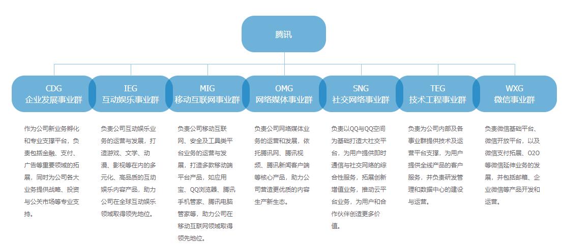金铲铲之战北极上分阵容，金铲铲之战北极阵容装备？