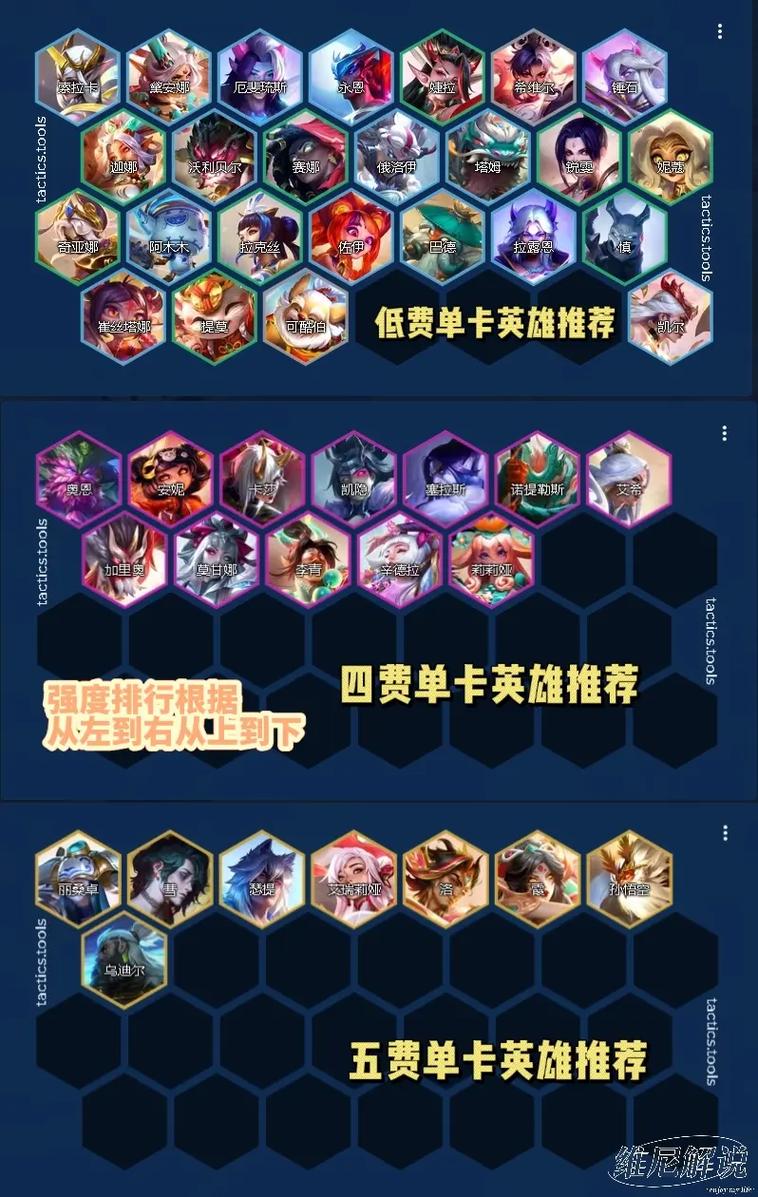 金铲铲之卓尔不群羁绊，金铲铲之战阵羁绊