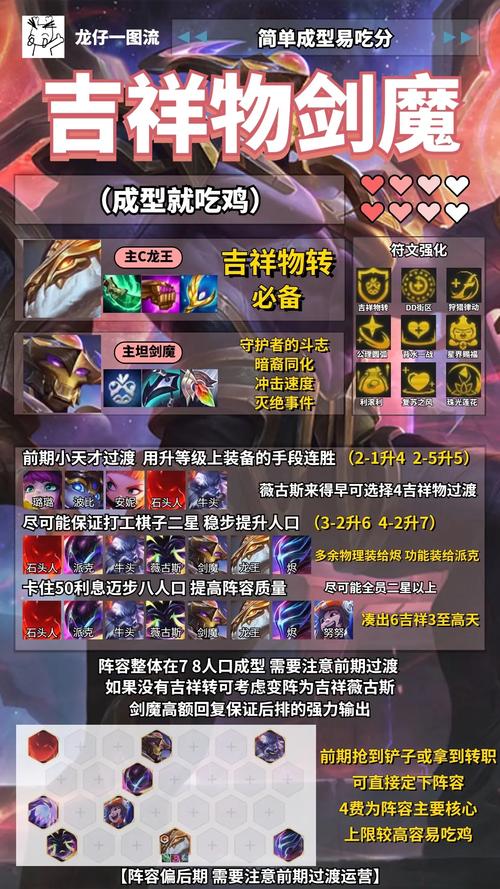 金铲铲s8奶妈什么羁绊，s11金铲铲最强羁绊