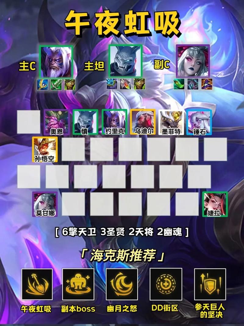 金铲铲约里克专属海克斯？金铲铲之战 海克斯？