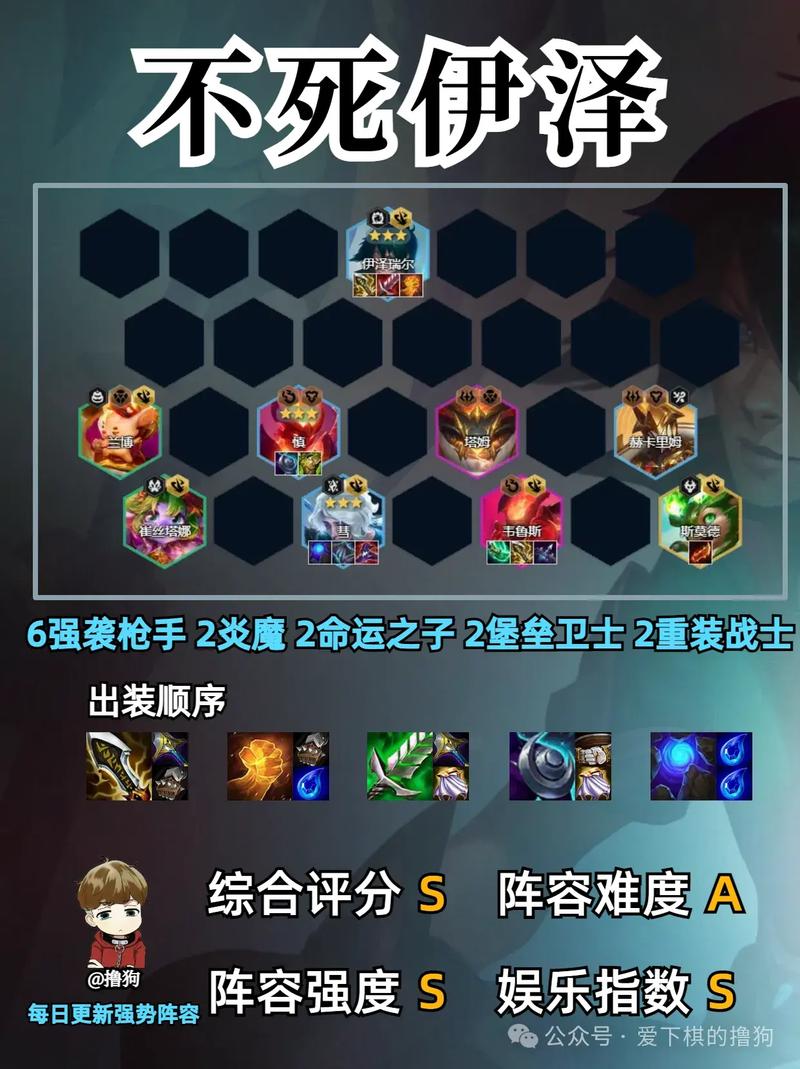 金铲铲海克斯掉血，金铲铲海克斯掉血获得金币？
