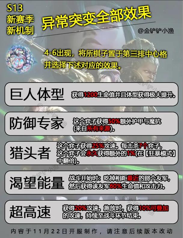 金铲铲铂金以上上分阵容，金铲铲排位铂金