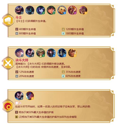 金铲铲帅气的羁绊名，金铲铲羁绊详情？