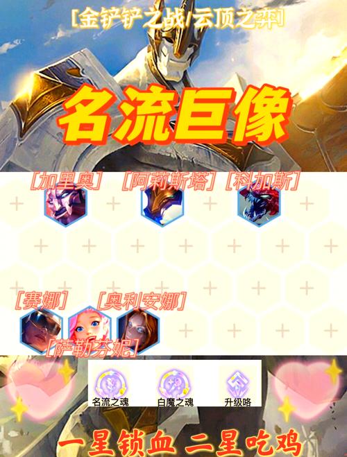 赛季末金铲铲上分阵容合集？金铲铲选赛季？