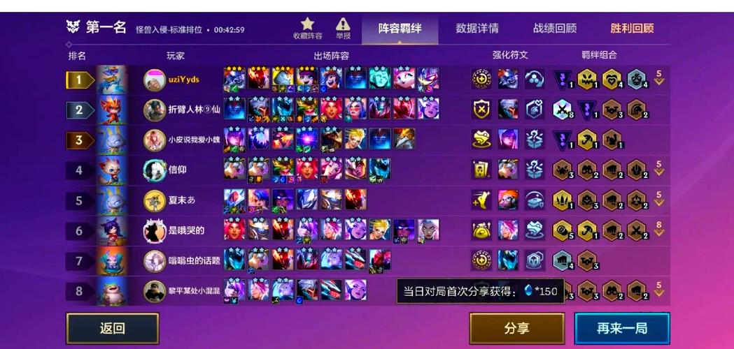 金铲铲欢乐上分阵容最新，金铲铲装备狂欢整容