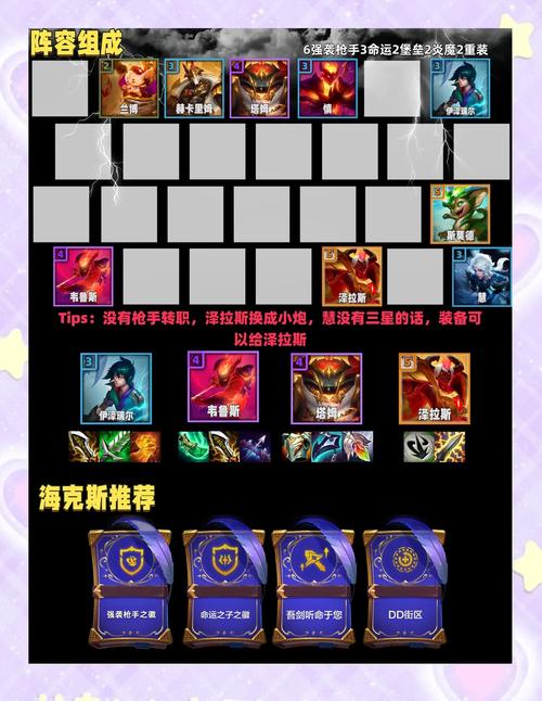 金铲铲各赛季赌狗羁绊，手游金铲铲之战赌狗阵容