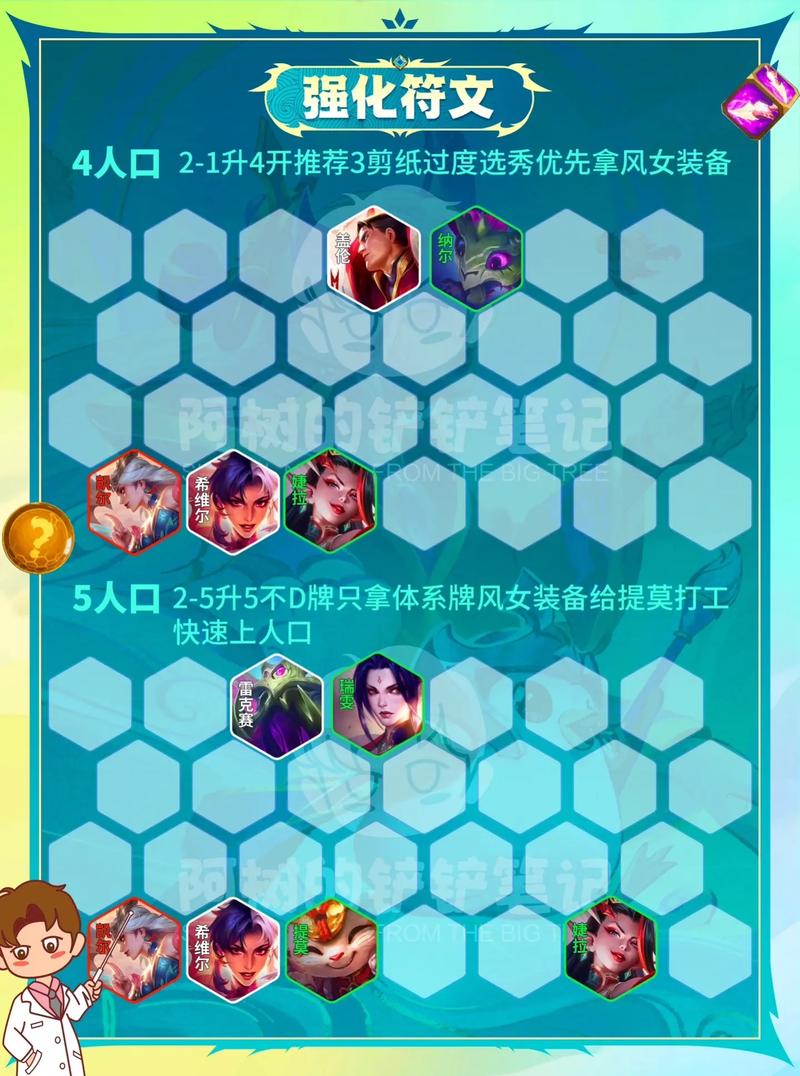 金铲铲9级羁绊怎么激活，金铲铲新手羁绊？