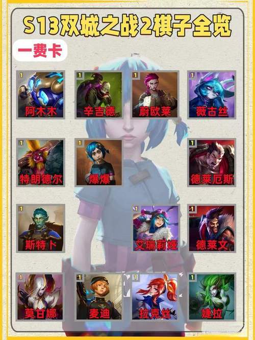 金铲铲艾克海克斯改版，金铲铲4海克斯科技装备