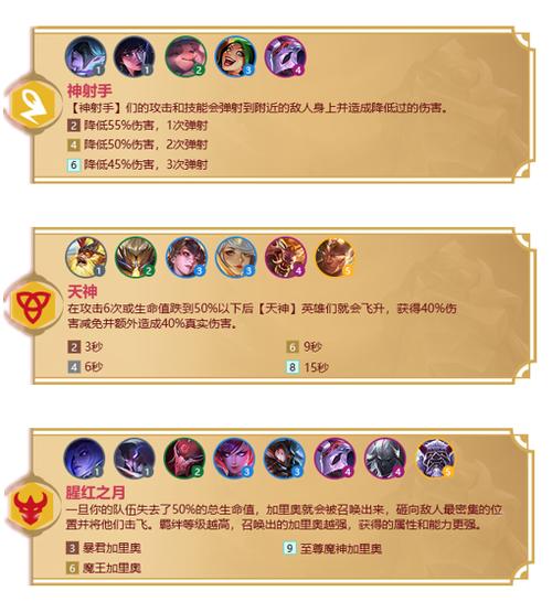 金铲铲羁绊收藏奖励，金铲铲之羁绊
