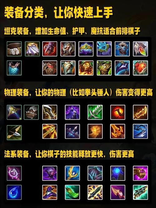 金铲铲耐久训练海克斯，金铲铲之战4海克斯