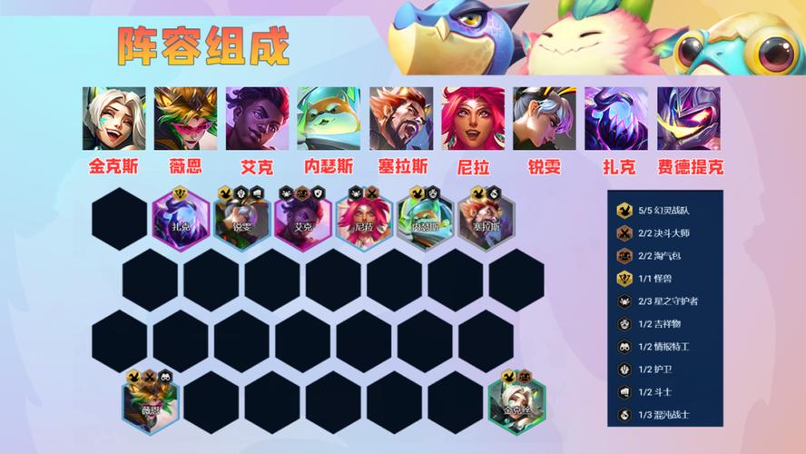 金铲铲恶心的上分阵容，金铲铲最恶心的阵容