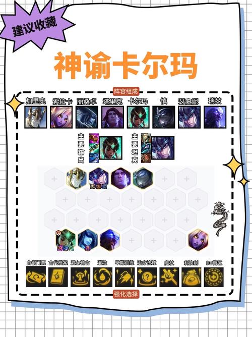 金铲铲s9羁绊司令？金铲铲羁绊最强？