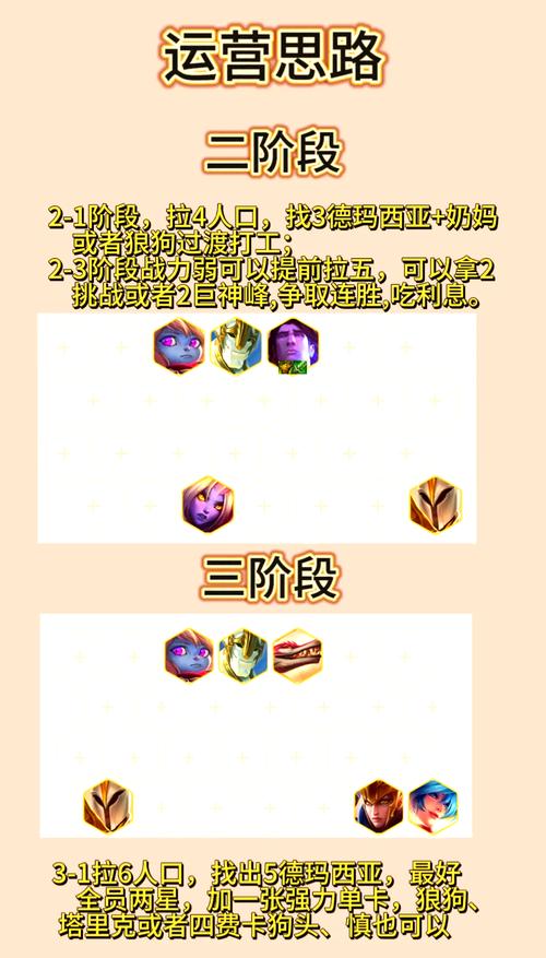 金铲铲德玛西亚阵容羁绊？德玛金铲铲出装？
