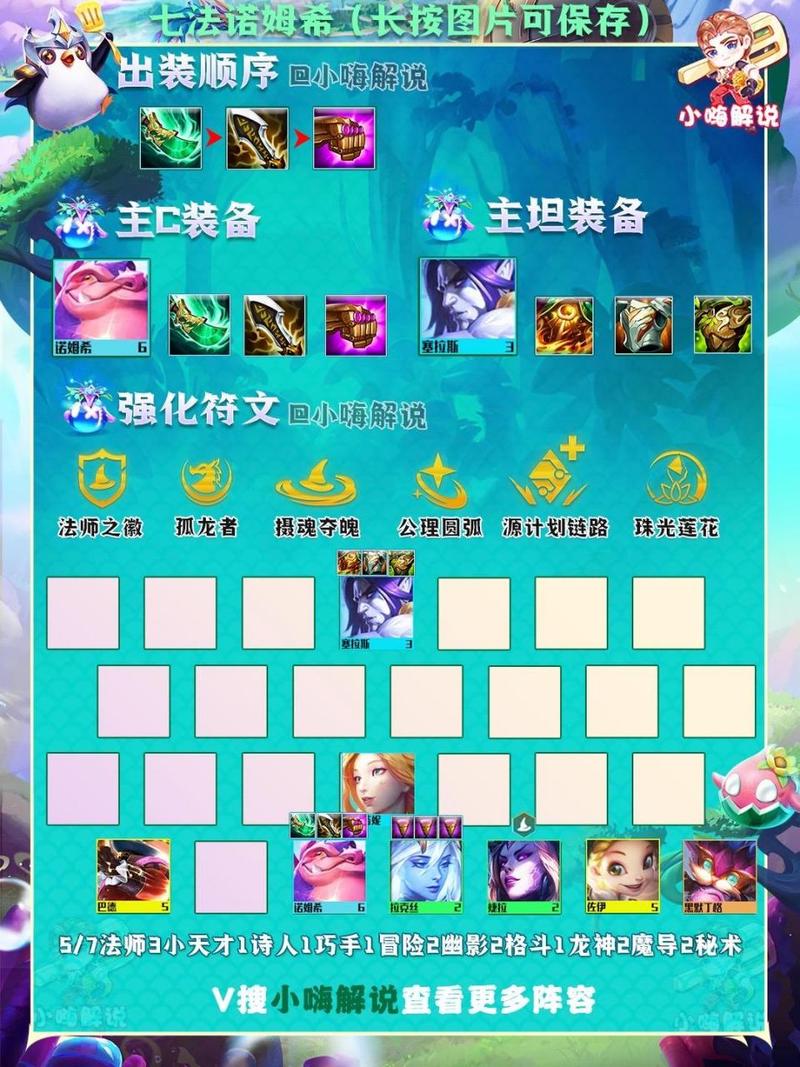 巨龙之巢上分阵容金铲铲，金铲铲之战巨龙之巢保底多少钱？