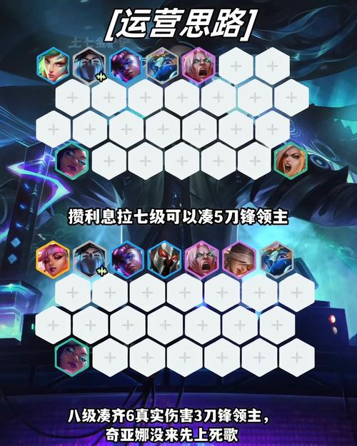 金铲铲上分阵容主c奶妈？金铲铲阵容加出装？