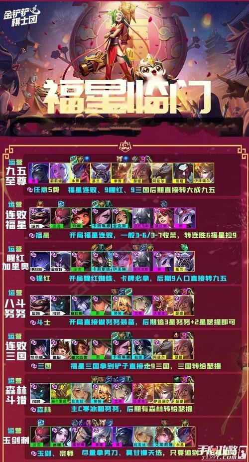 金铲铲开局羁绊特效？金铲铲羁绊最强？