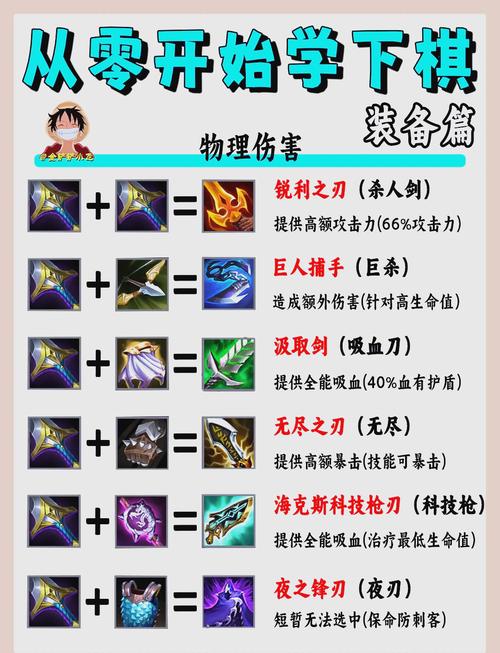 金铲铲福星有海克斯？金铲铲福星有海克斯吗？
