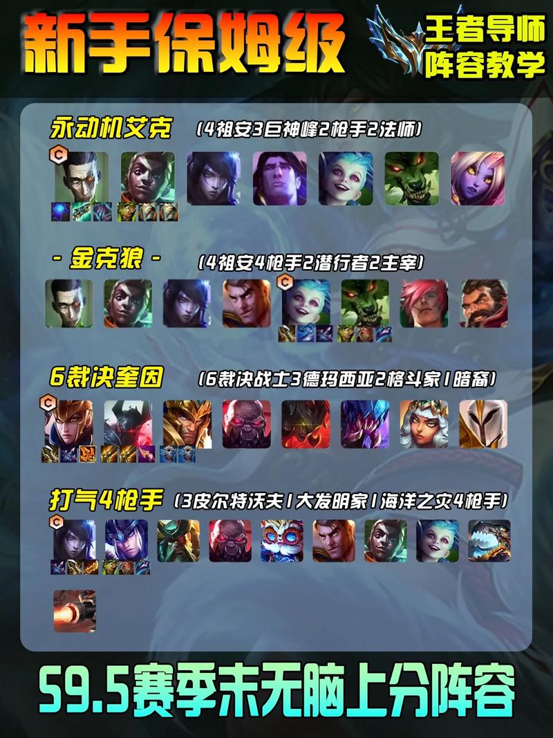 金铲铲新版上分阵容铁男？金铲铲铁男第三关？