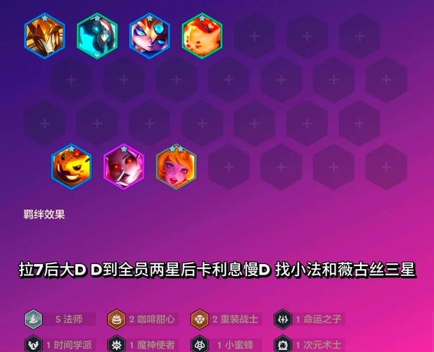 最新新赛季金铲铲冷门阵容上分，金铲铲当前版本阵容？