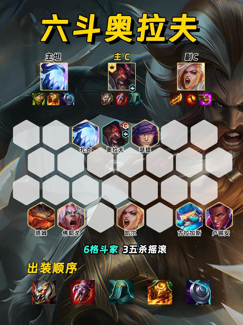 金铲铲排位上分阵容代码？金铲铲排位赛阵容？