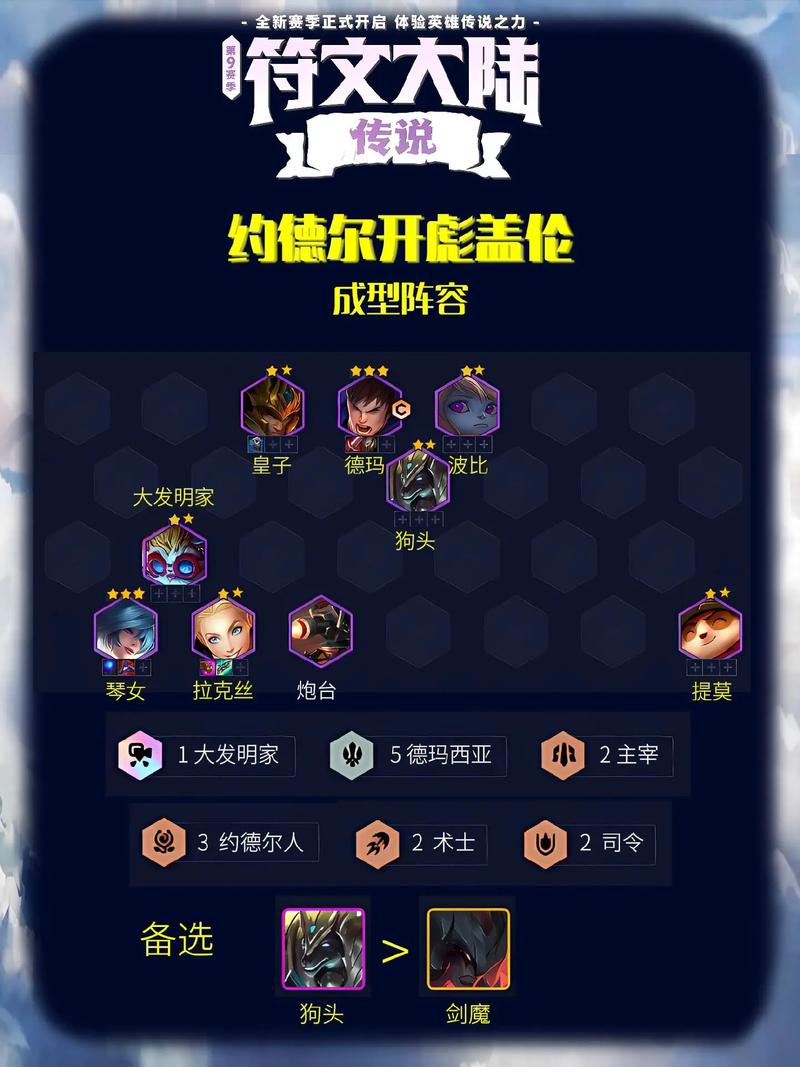 金铲铲s9开局上分阵容？金铲铲s1阵容？