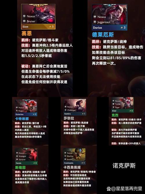 金铲铲加里奥有几个羁绊，2021金铲铲之战加里奥
